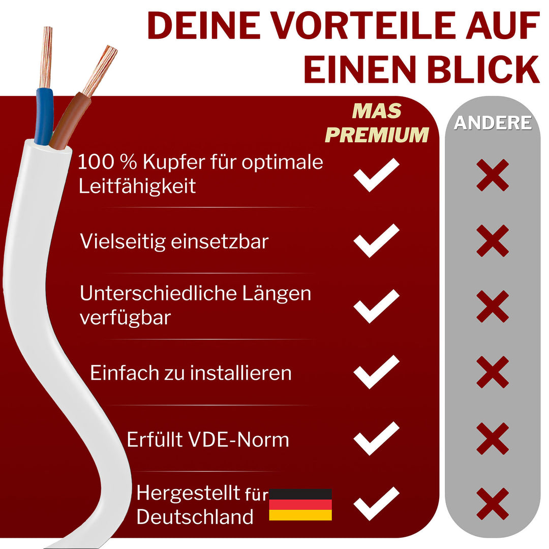H05VV-F 2x 0,75 /1 /1,5 oder 2,5 Schlauchleitung Weiß 5 bis 100 m