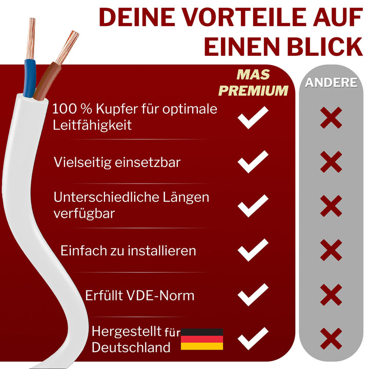 H05VV-F 2x 0,75 /1 /1,5 oder 2,5 Schlauchleitung Weiß 5 bis 100 m