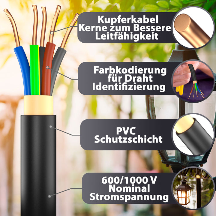 NYY-J 5x16 mm² Erdkabel - 5 bis 25 m in Schwarz