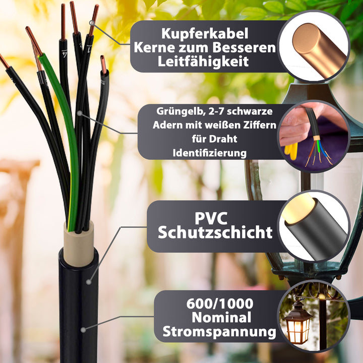 Starkstromkabel NYY-JZ 07X1,5 mm² in Schwarz