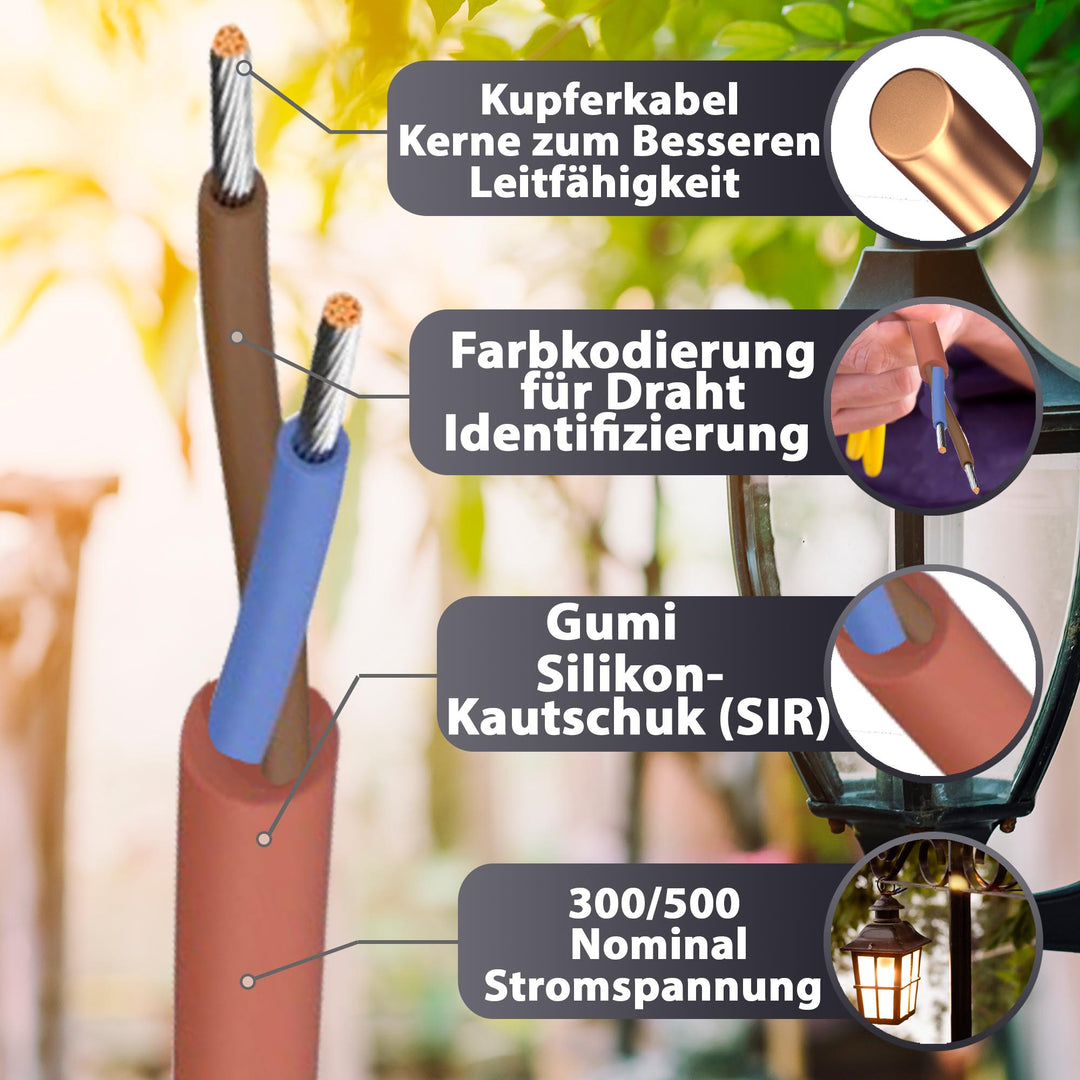 SIHF-O 2x 6 Silikonkabel Anschlussleitung Silikonleitung Saunakabel 5 bis 100m