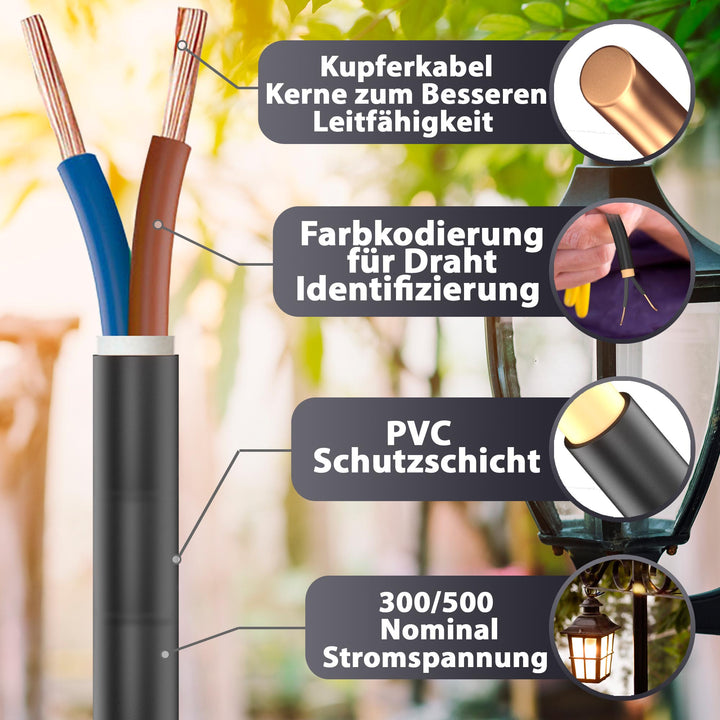 H05RR-F 2x 0,75 mm² Gummischlauchleitung Schwarz 5 bis 100 m
