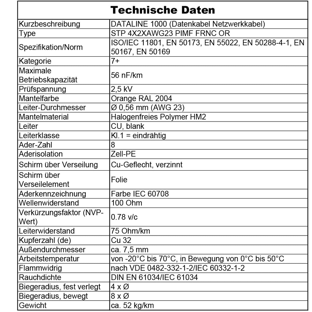 Cat 7 Kabel Dataline 1000 STP 4X2XAWG23 PIMF FRNC Orange - 5 bis 500 m