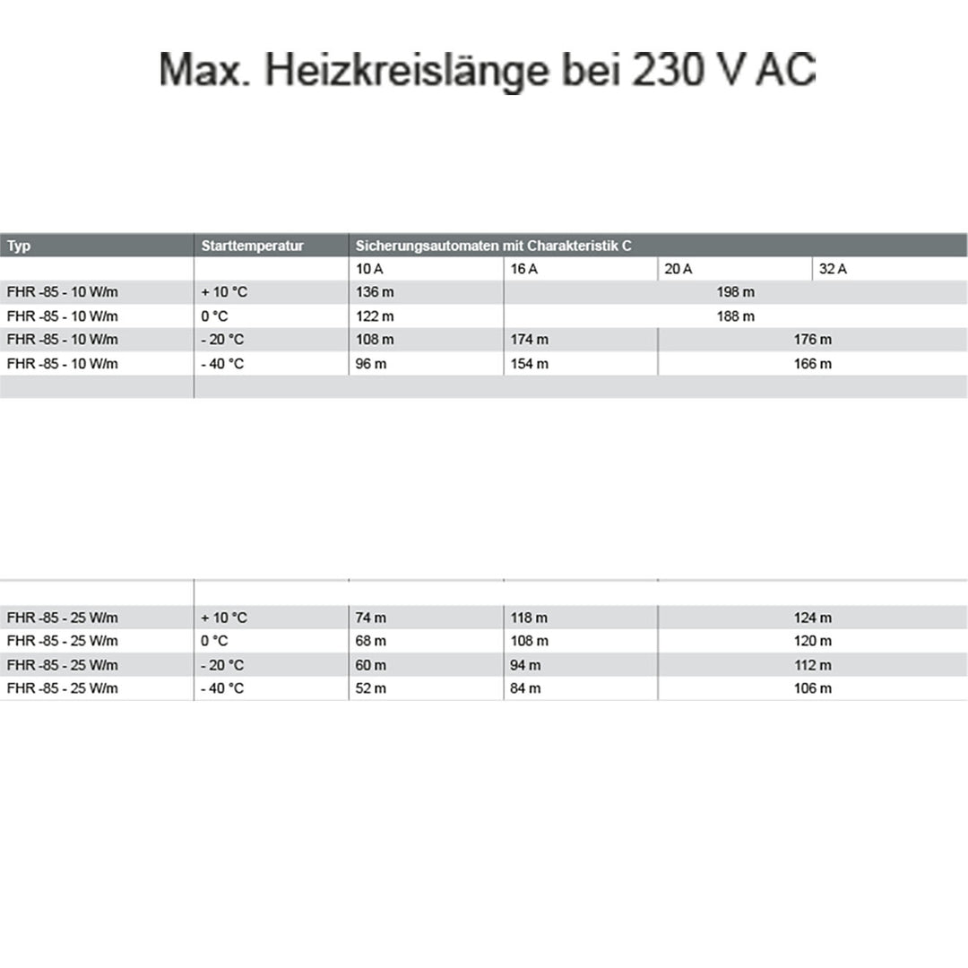 Selbstregulierendes Heizband HEAT Regular-85-CT-10 W/m  Blau
