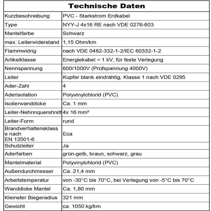 NYY-J 4x16 mm² Erdkabel - 5 bis 25 m in Schwarz