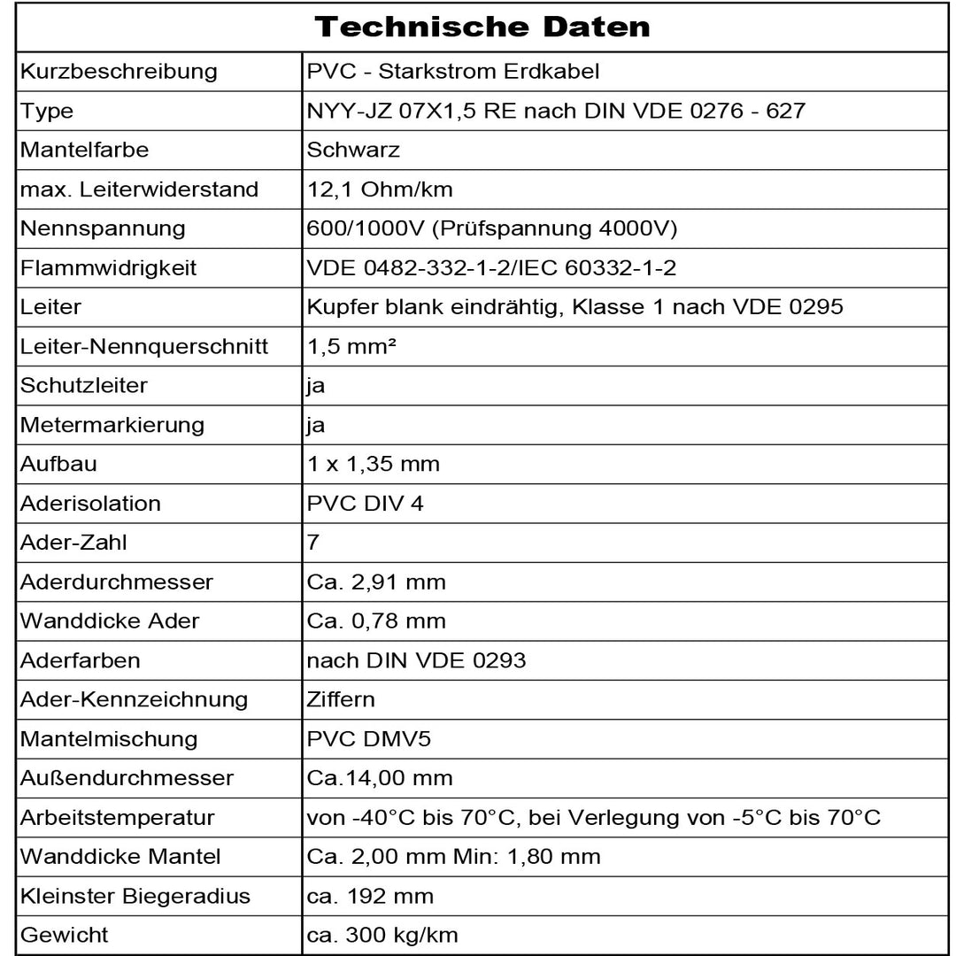 Starkstromkabel NYY-JZ 07X1,5 mm² in Schwarz
