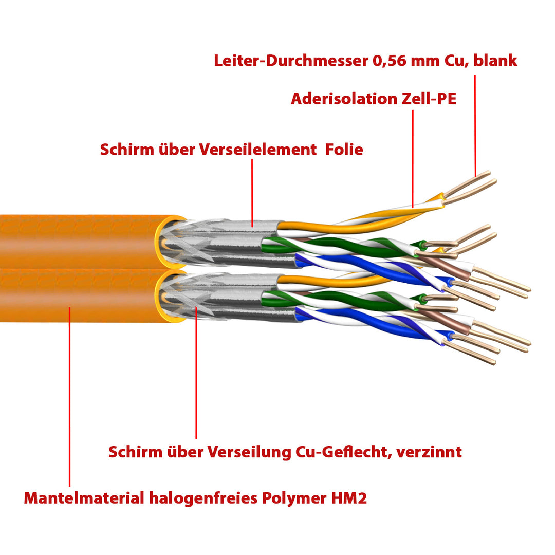 Cat 7 Kabel Duplex AWG23 8P UC900 HS23 Orange 1000Mhz - 5 bis 100 m