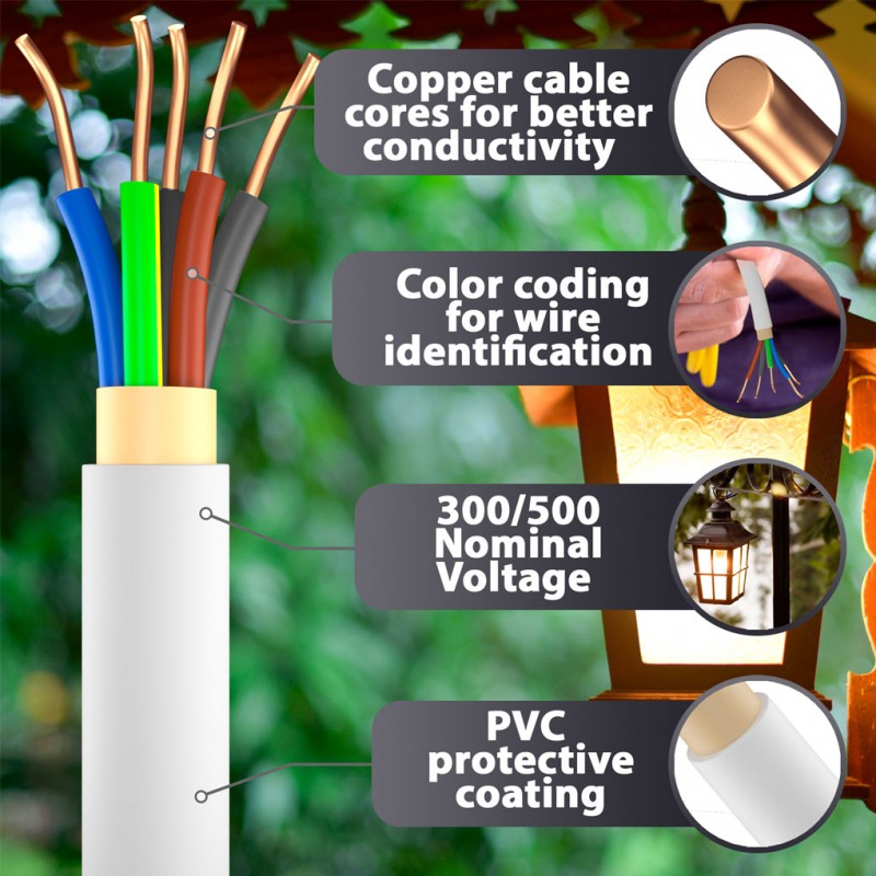 NYM-J 5x1,5 mm² Feuchtraumkabel Grau - 5 bis 170 m