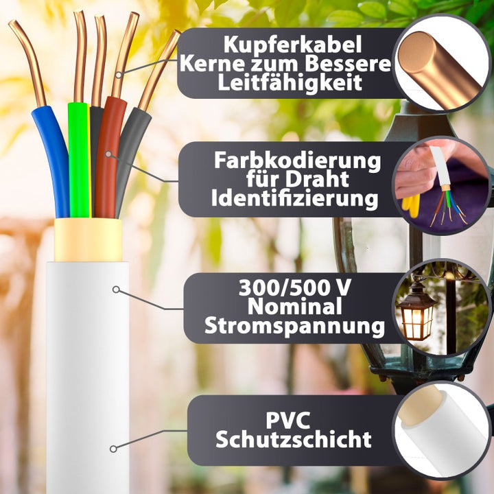 NYM-J 5x4 mm² Feuchtraumkabel Grau - 5 bis 70 m