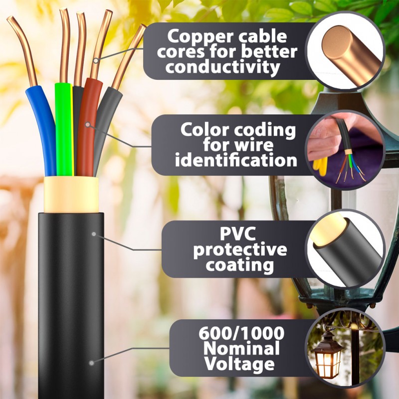 NYY-J 5x1,5 mm² Erdkabel - 5 bis 125 m in Schwarz