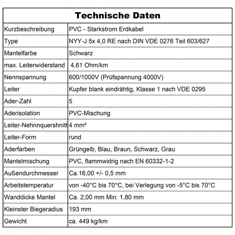 NYY-J 5x4 mm² Erdkabel - 5 bis 50 m in Schwarz