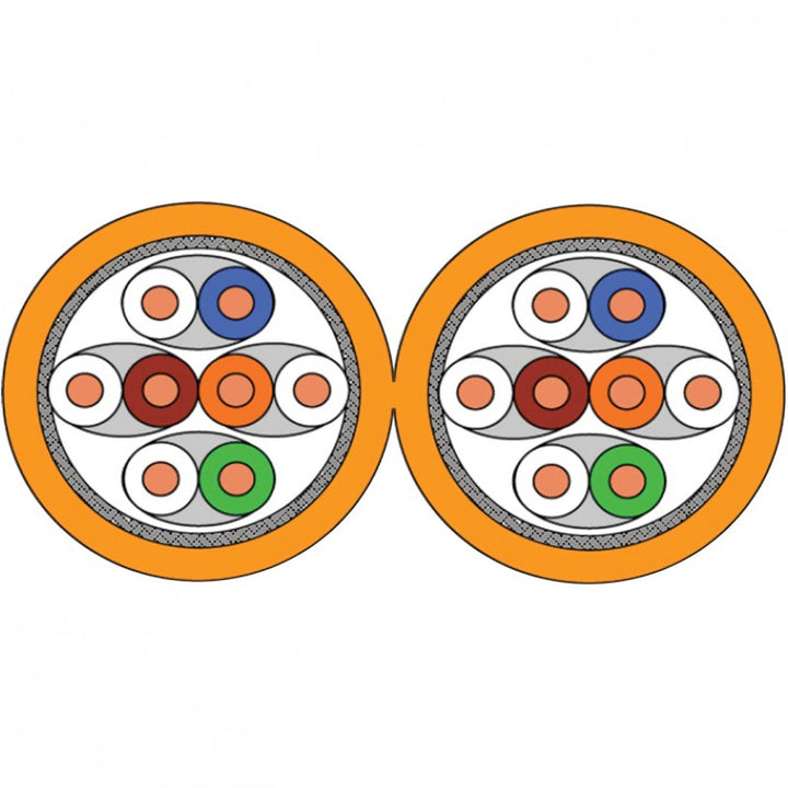 CAT 7+ Kabel Dataline 1000 Duplex STP AWG23 8P PIMF FRNC Orange 1000Mhz - 5 bis 100 m
