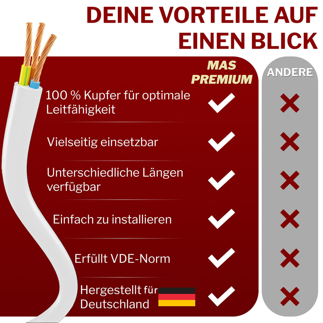 H05VV-F 3G 0,75 /1 /1,5 oder 2,5 Schlauchleitung Weiß 5 bis 100 m