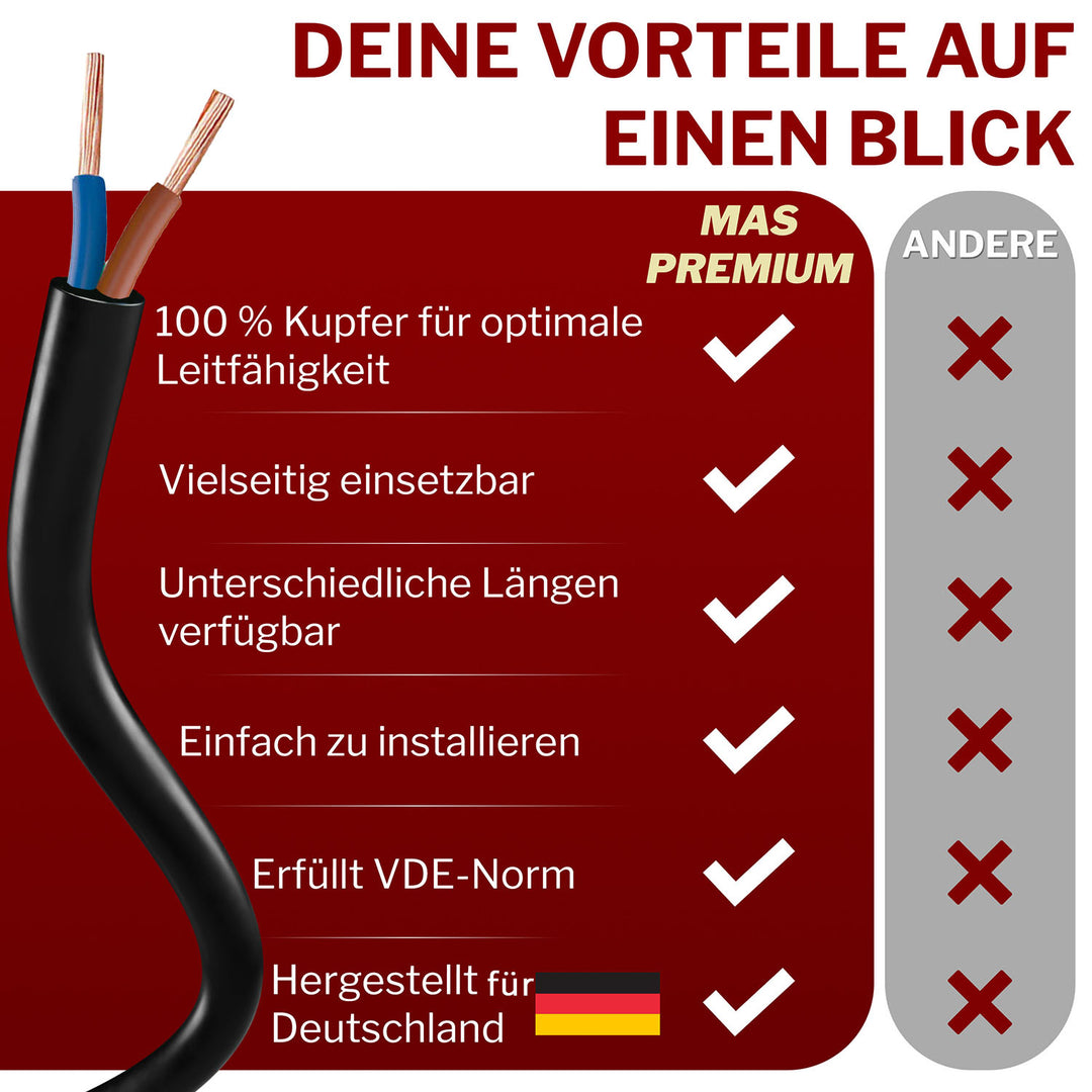 H05VV-F 2x 0,75 /1 /1,5 oder 2,5 Schlauchleitung Schwarz 5 bis 100 m