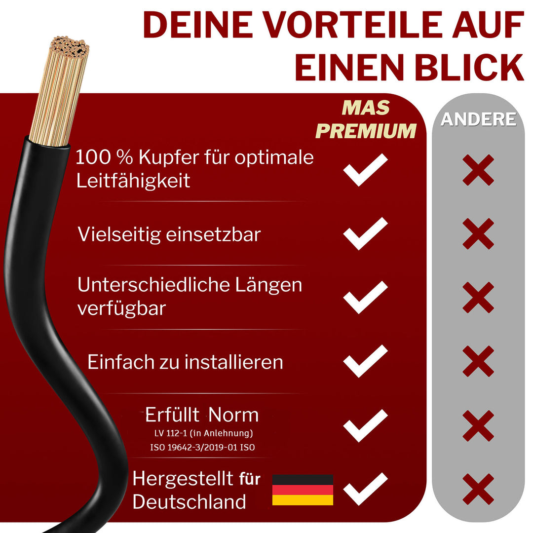 FLRY-B 2,5 mm² Fahrzeugaderleitung von 5-100m KFZ Kabel Schwarz, Rot oder Rot + Schwarz