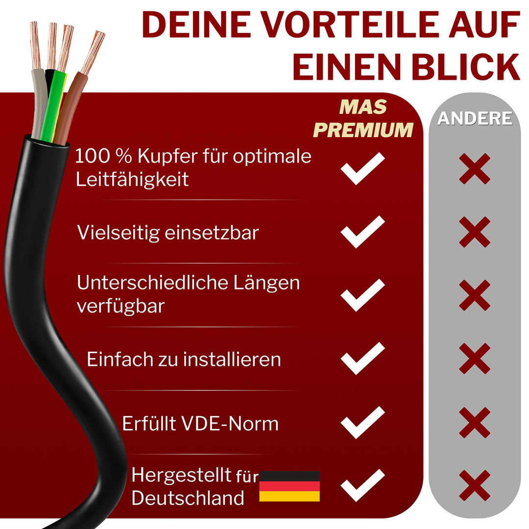 H03VV-F 4G 0,75 Schlauchleitung Schwarz 5 bis 100 m