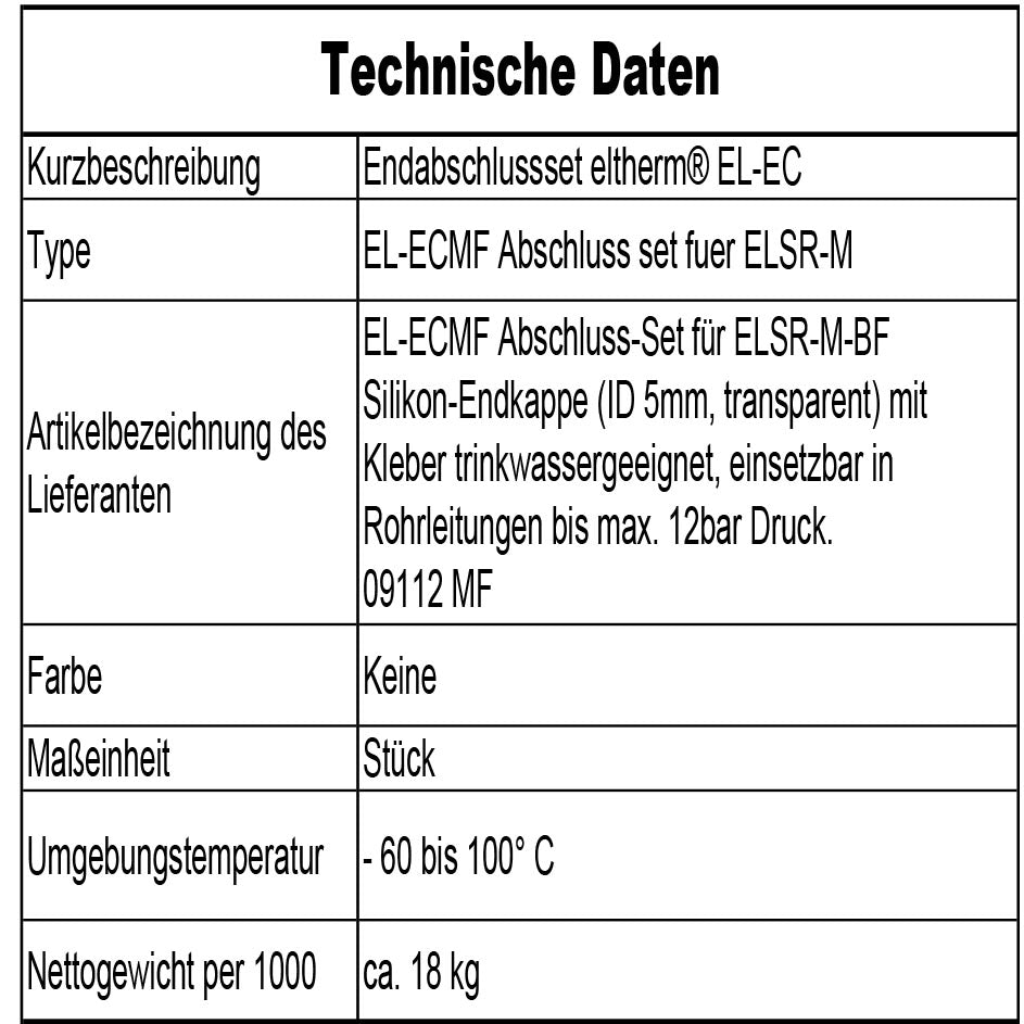 Endabschluss-Sets EL-SCMF Abschluss-Set Für ELSR-M-BF(09112MF)