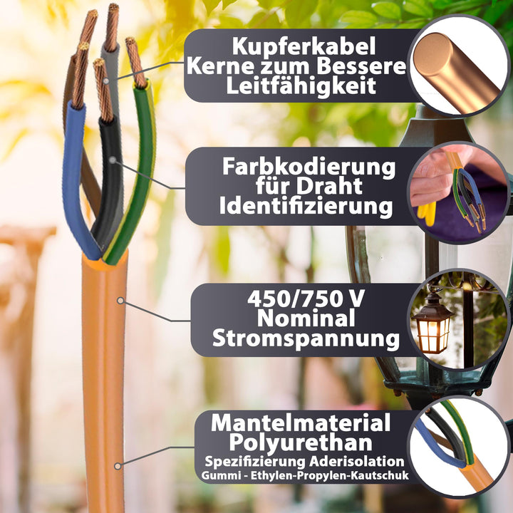 PUR-Leitung H07BQ-F 5G1,5 OR Geräteanschlussleitung Baustellenkabel von 5 bis 170 m