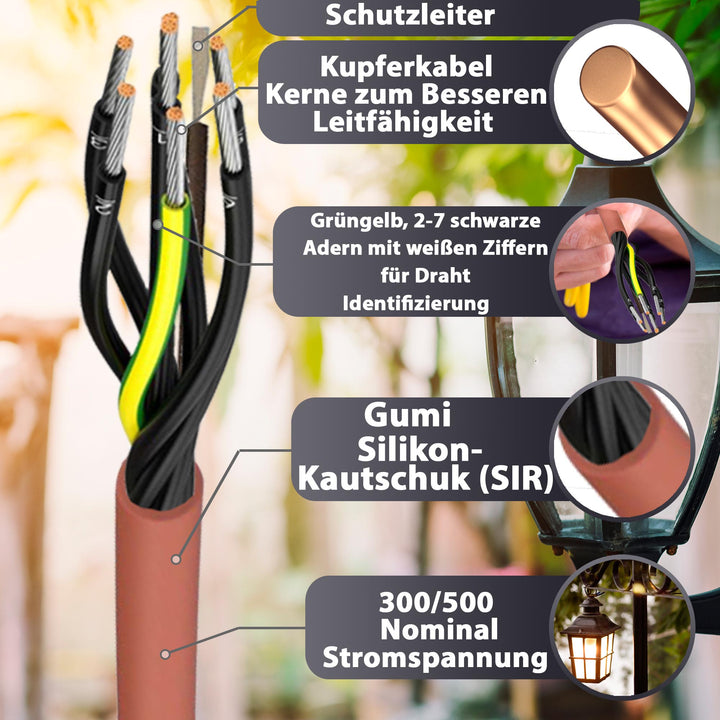 SIHF-J 7x 1,5 Silikonkabel Anschlussleitung Silikonleitung Saunakabel 5 bis 130m