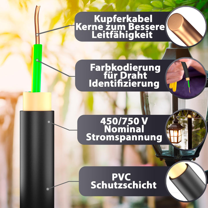 H07 V-K 1,5 mm² Aderleitung OR; GR; WS; VIO; U-MAR.BL oder GE 5 bis 100 m