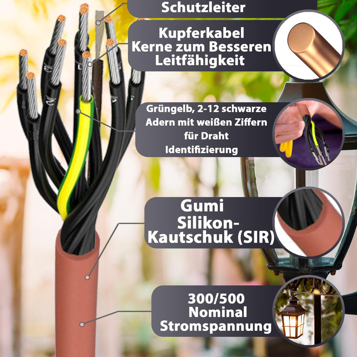 SIHF-J 12x 1,5 Silikonkabel Anschlussleitung Silikonleitung Saunakabel 5 bis 90m