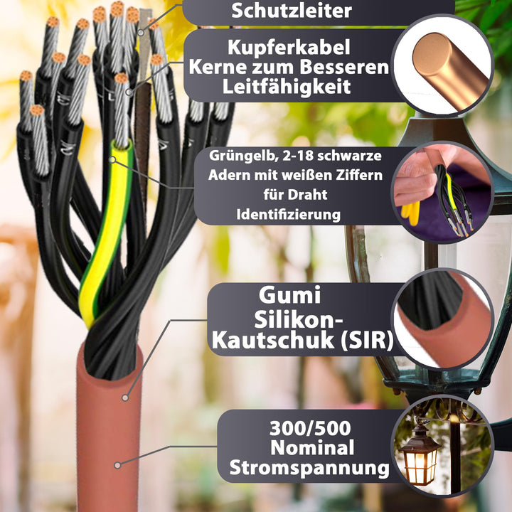 SIHF-J 18x 0,75 Silikonkabel Anschlussleitung Silikonleitung Saunakabel 5 bis 100m