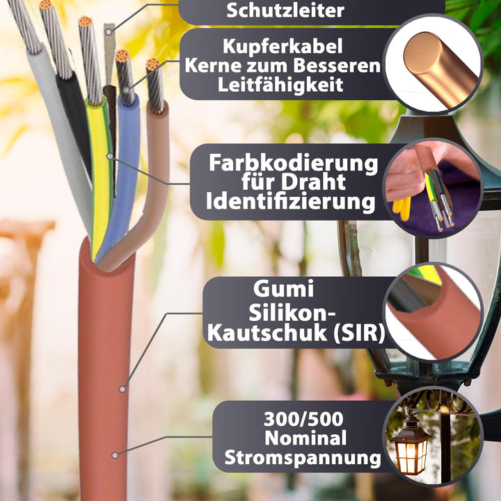 SIHF-J 5x 1,5 Silikonkabel Anschlussleitung Silikonleitung Saunakabel 5 bis 200m