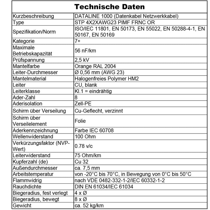 Cat 7 Kabel Dataline 1000 STP 4X2XAWG23 PIMF FRNC Orange - 5 bis 500 m