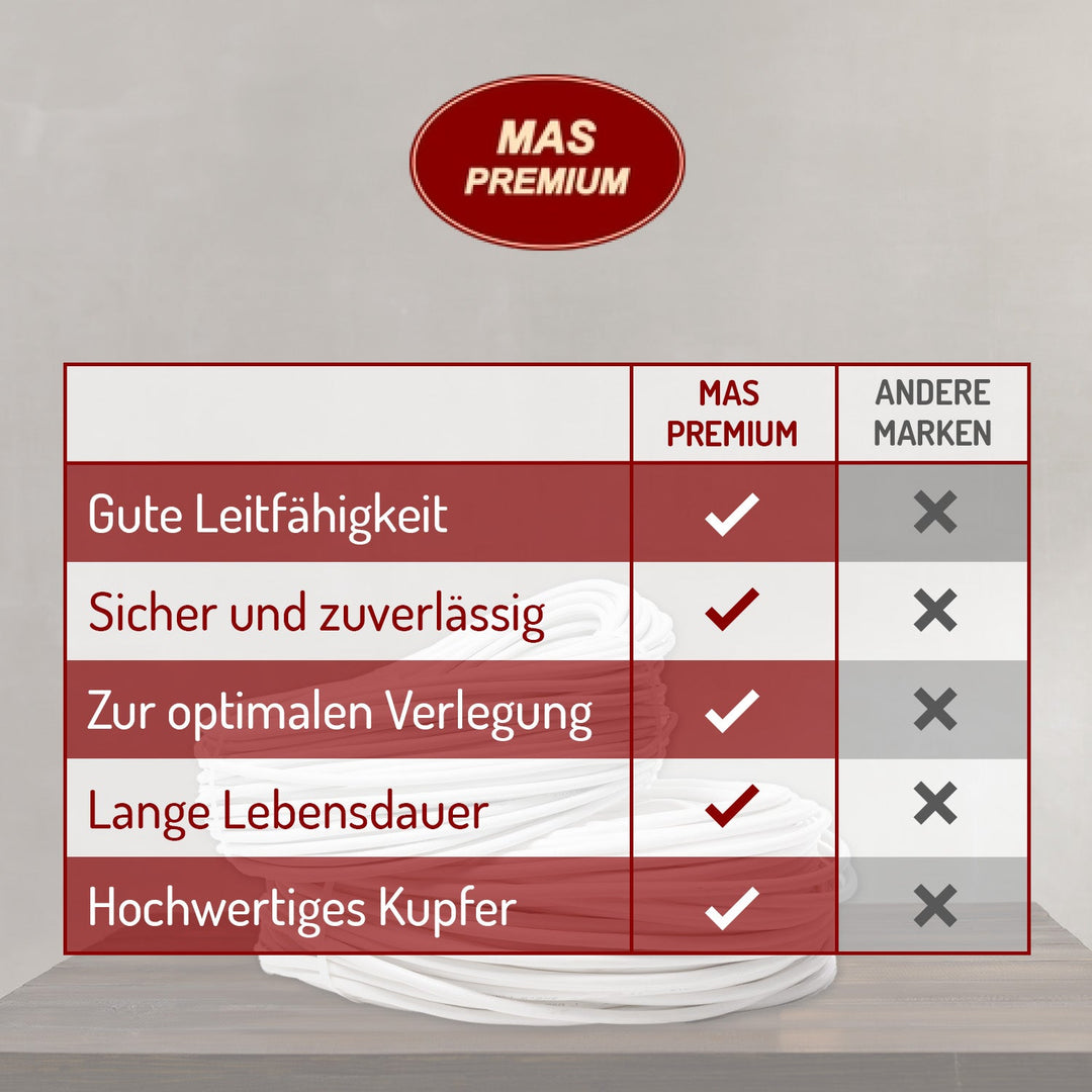 MAS Premium Kabels voor vochtige ruimtes, van 5 tot 80 m MAS Premium Kabels voor vochtige ruimtes, van 5 tot 80 m