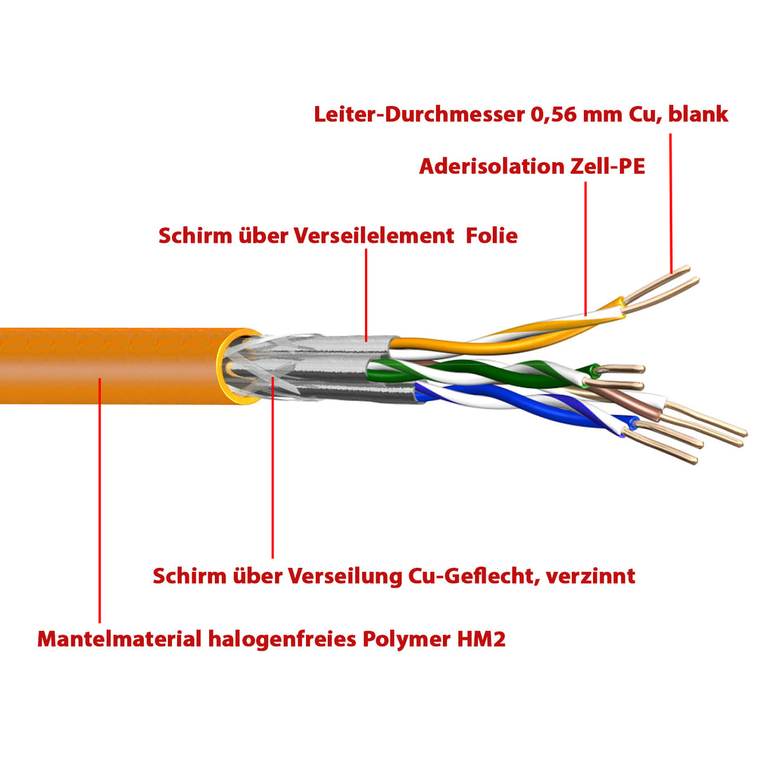 Cat 7 Kabel Dataline 1000 STP 4X2XAWG23 PIMF FRNC Orange - 5 bis 500 m