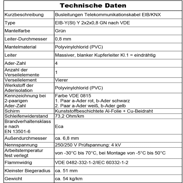 5-250m  EIB-Y(St) Y 2x2x0,8 GN Busleitung Telekommunikationbusleitung