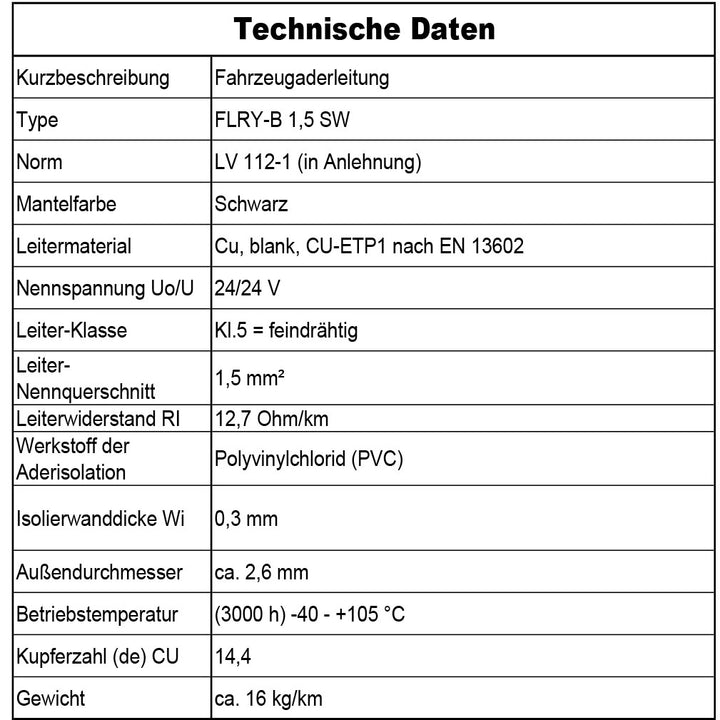 FLRY-B 1,5 mm² Fahrzeugaderleitung von 5-100m KFZ Kabel Schwarz, Rot oder Rot + Schwarz
