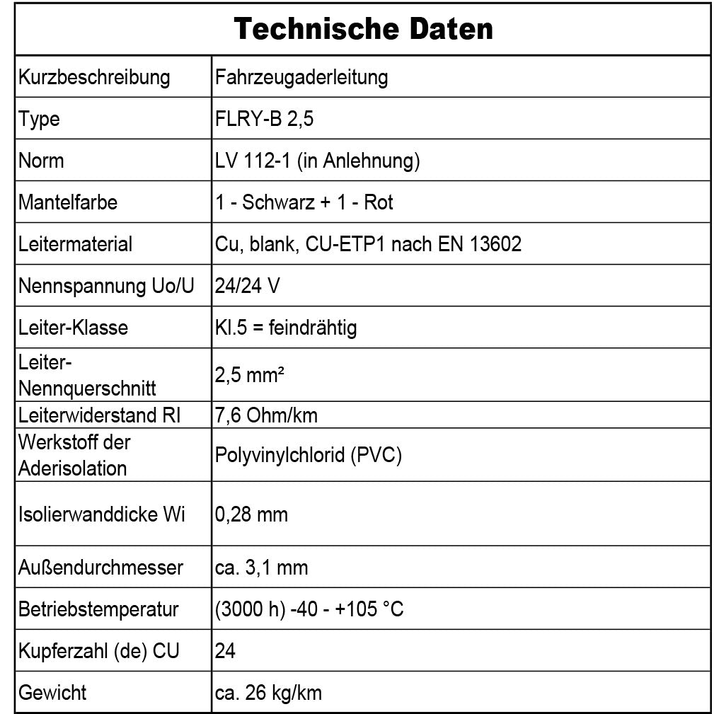 FLRY-B 2,5 mm² Fahrzeugaderleitung von 5-100m KFZ Kabel Schwarz, Rot oder Rot + Schwarz