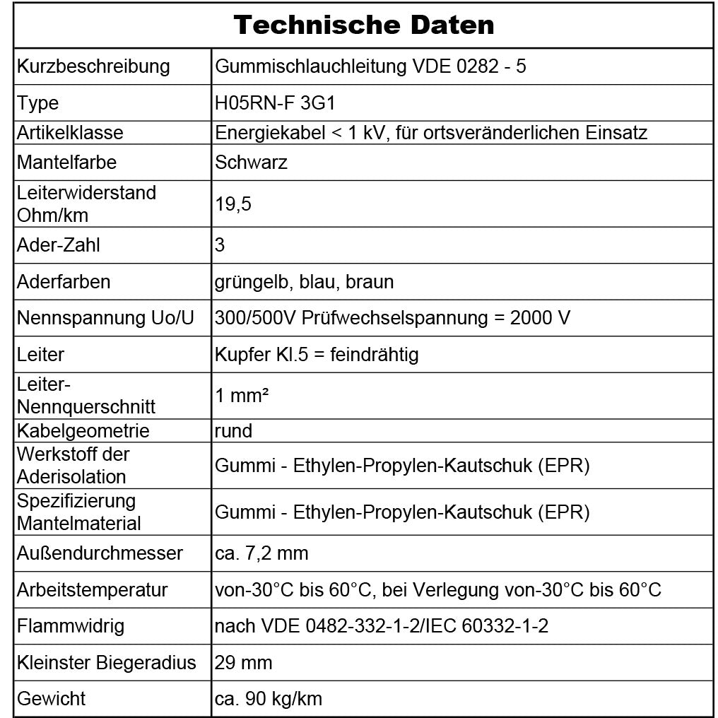 H05RN-F 3G 1 mm² Gummischlauchleitung Schwarz 5 bis 100 m