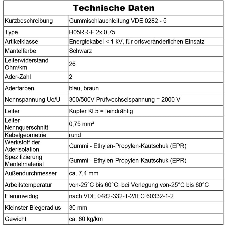 H05RR-F 2x 0,75 mm² Gummischlauchleitung Schwarz 5 bis 100 m