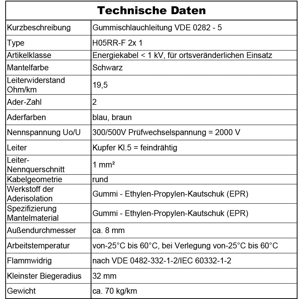 H05RR-F 2x 1 mm² Gummischlauchleitung Schwarz 5 bis 100 m