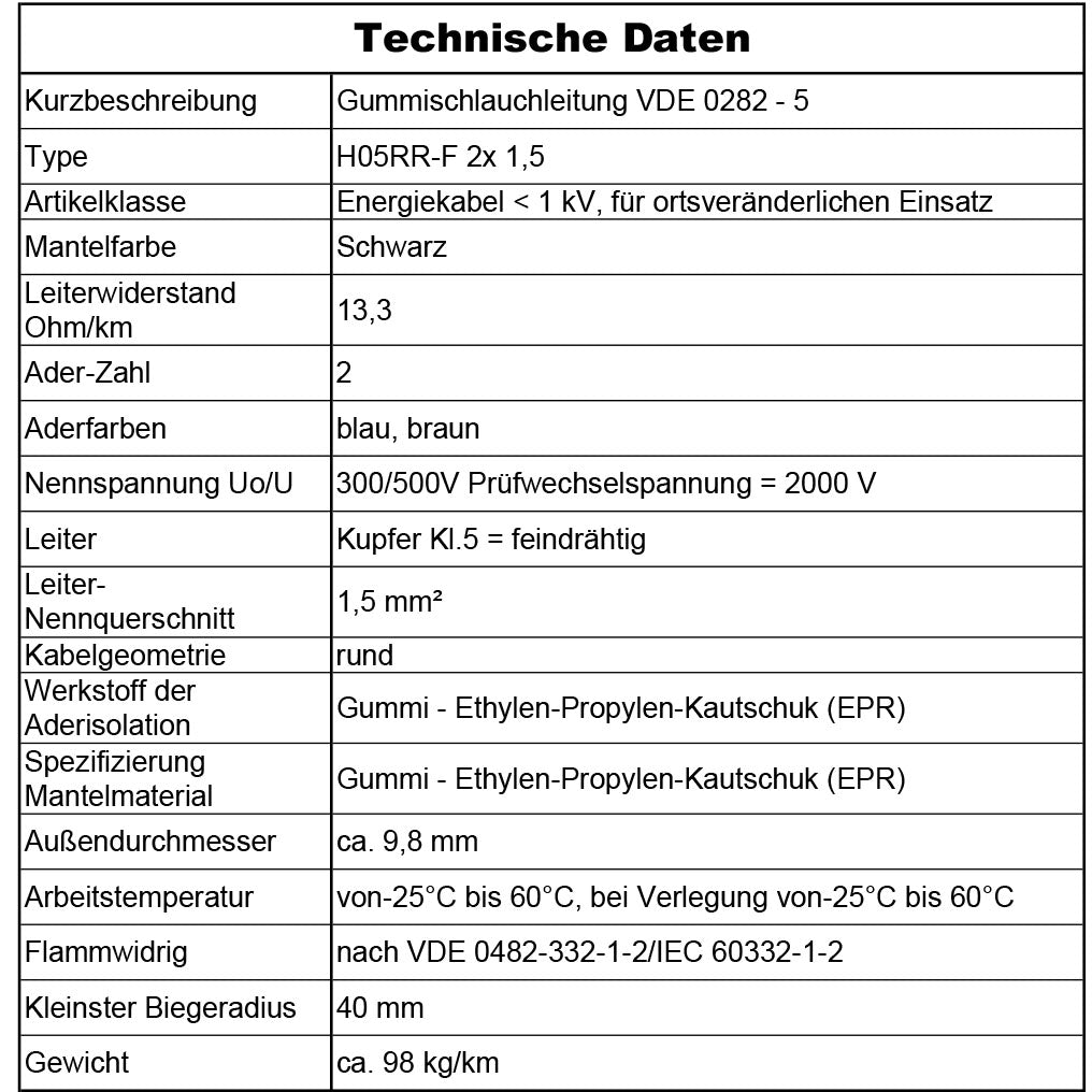 H05RR-F 2x 1,5 mm² Gummischlauchleitung Schwarz 5 bis 100 m