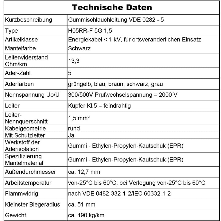 H05RR-F 5G 1,5 mm² Gummischlauchleitung Schwarz 5 bis 100 m