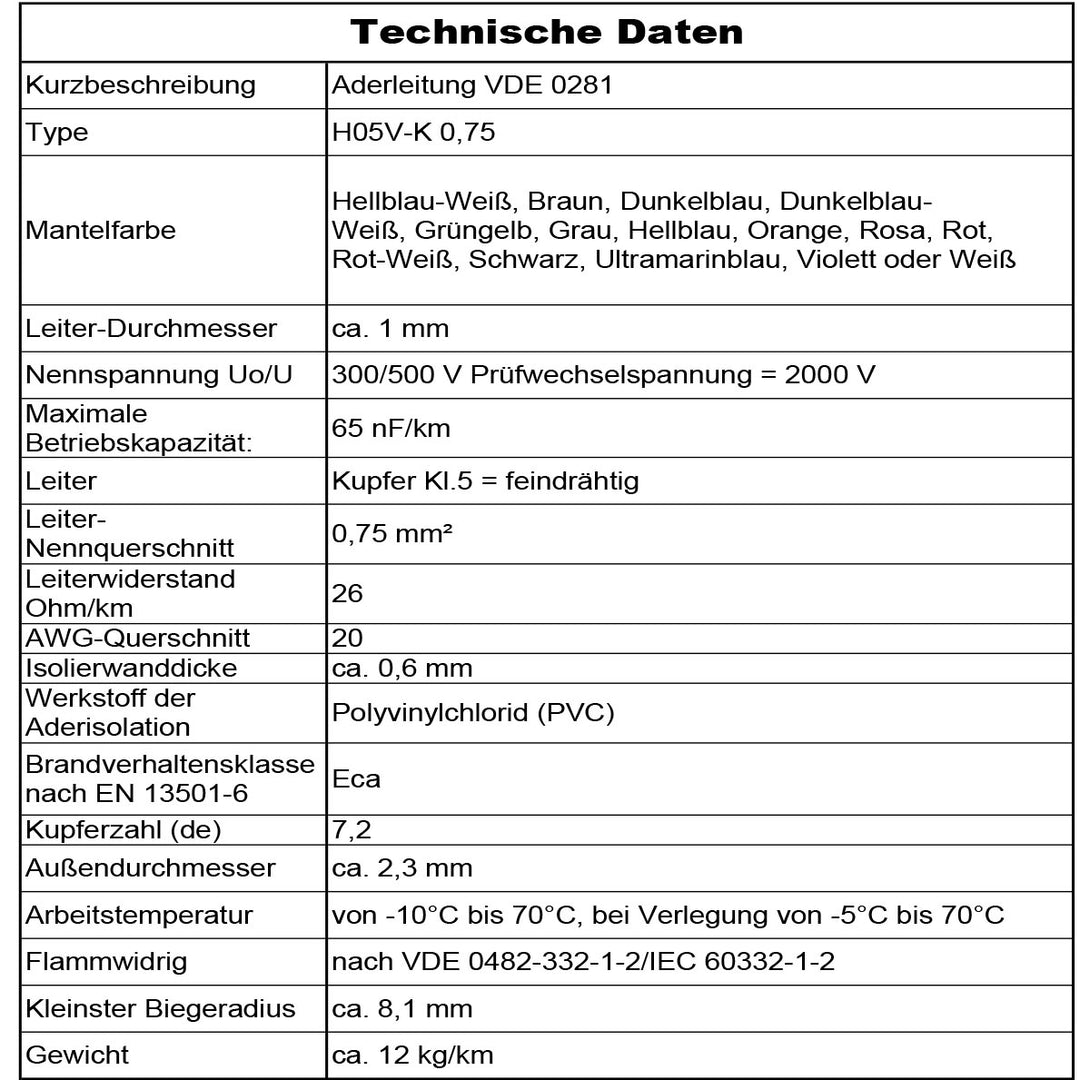 H05 V-K 0,75 mm² Aderleitung SW U-MAR.BL VIO oder WS 5 bis 100 m