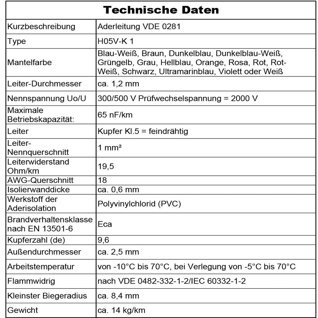 H05 V-K 1 mm² Aderleitung HBL OR RS RT oder RT-WS 5 bis 100 m