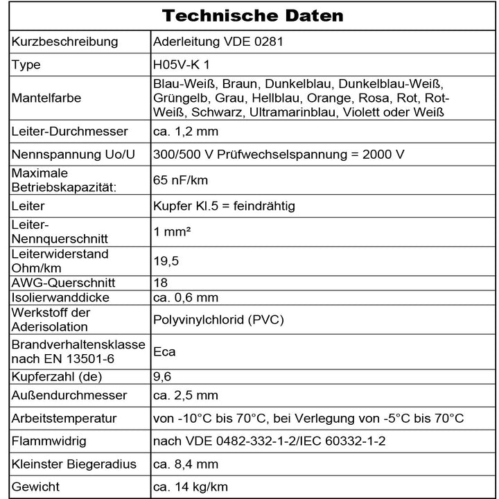 H05 V-K 1 mm² Aderleitung HBL OR RS RT oder RT-WS 5 bis 100 m