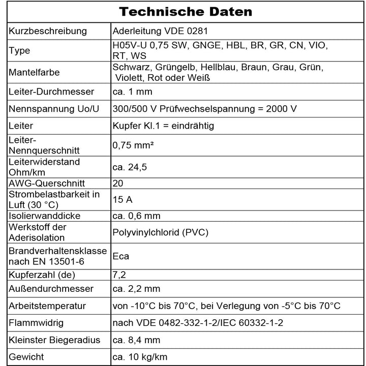 H05 V-U 0,75 mm² SW GNGE HBL BR GR GN VIO RT oder WS Aderleitung Eindrähtig Einzelader starr - 5 bis 100 m