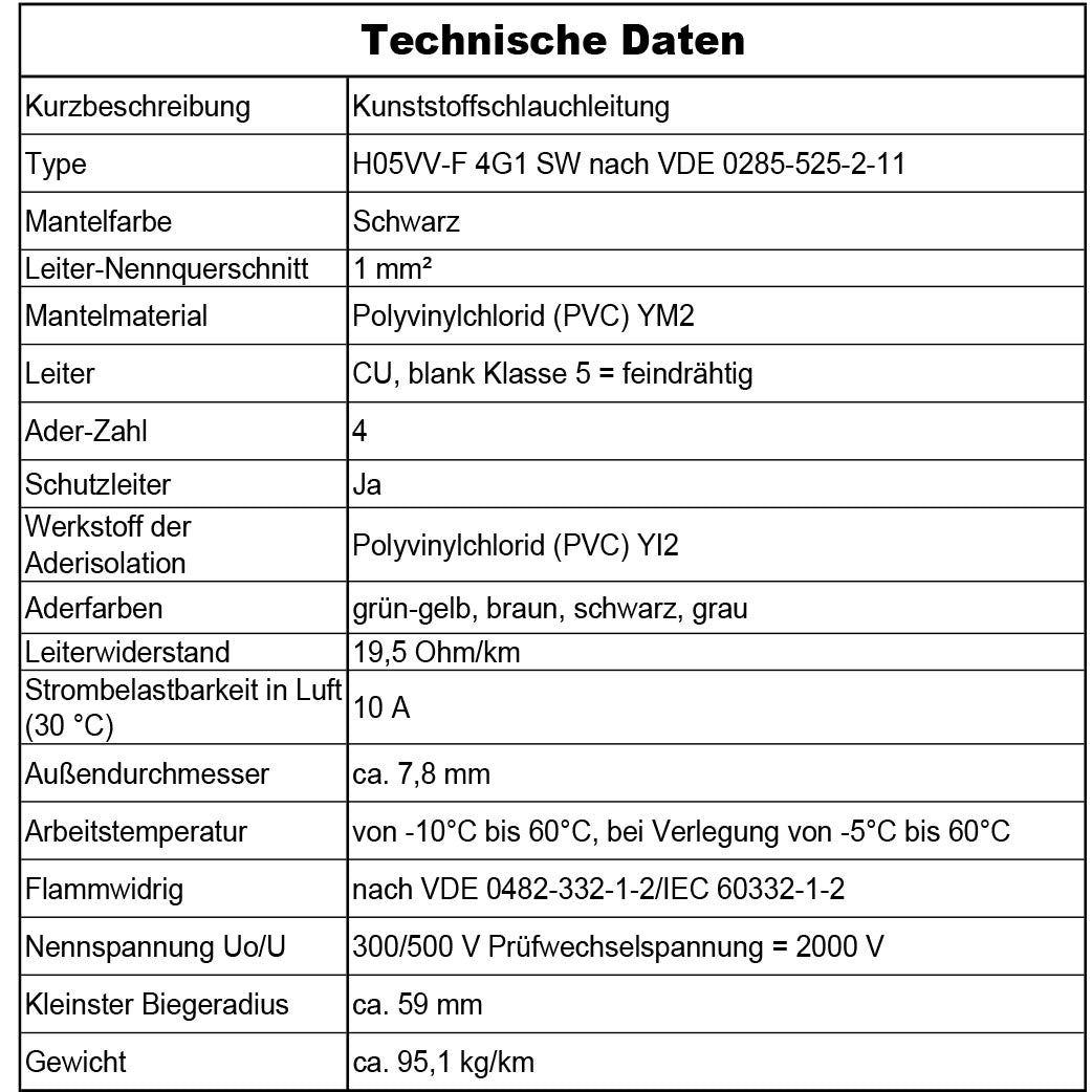 H05VV-F 4G 0,75 /1 /1,5 oder 2,5 Schlauchleitung Schwarz 5 bis 100 m
