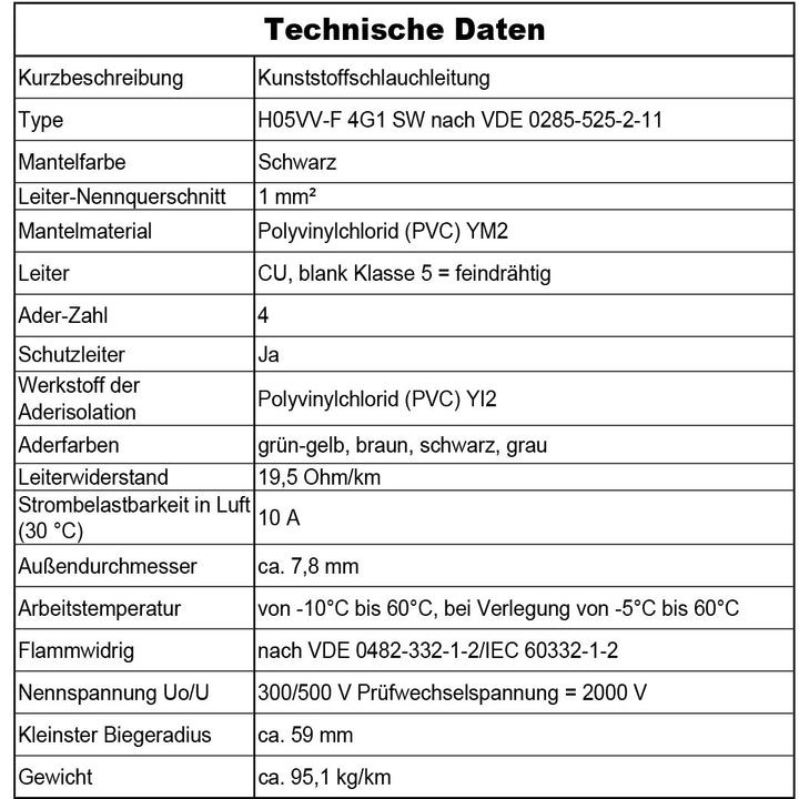 H05VV-F 4G 0,75 /1 /1,5 oder 2,5 Schlauchleitung Schwarz 5 bis 100 m