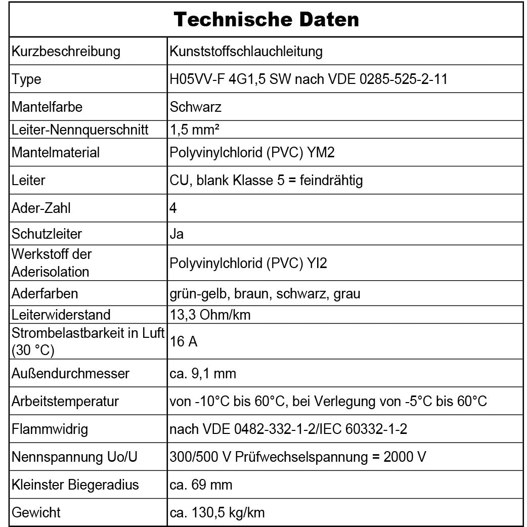 H05VV-F 4G 0,75 /1 /1,5 oder 2,5 Schlauchleitung Schwarz 5 bis 100 m