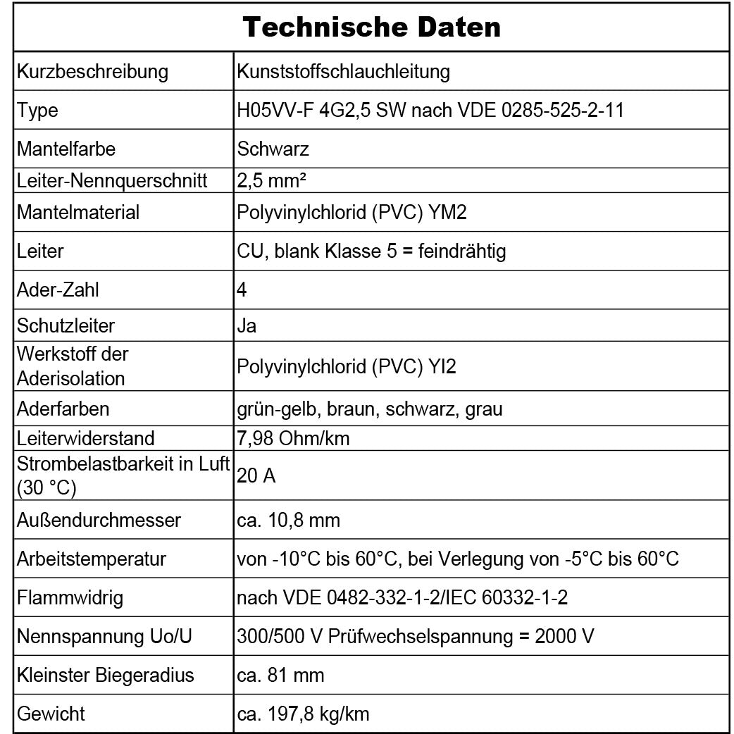 H05VV-F 4G 0,75 /1 /1,5 oder 2,5 Schlauchleitung Schwarz 5 bis 100 m