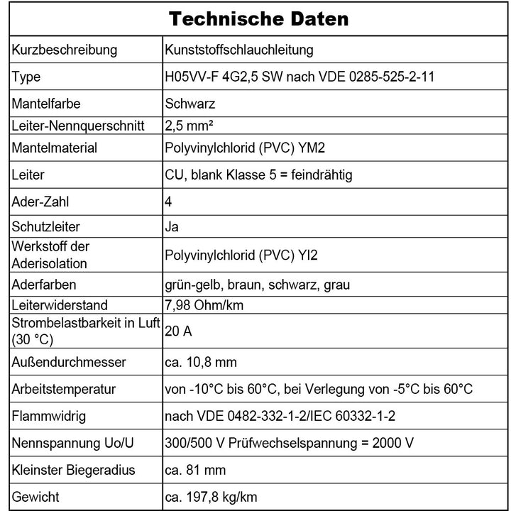 H05VV-F 4G 0,75 /1 /1,5 oder 2,5 Schlauchleitung Schwarz 5 bis 100 m