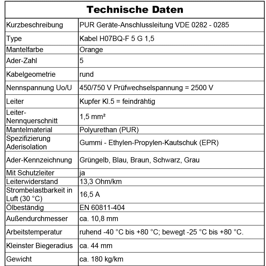 PUR-Leitung H07BQ-F 5G1,5 OR Geräteanschlussleitung Baustellenkabel von 5 bis 170 m