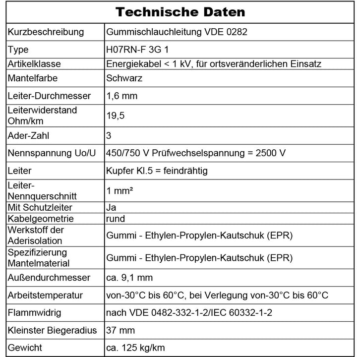 H07RN-F 3G 1 mm² Gummischlauchleitung Schwarz 5 bis 100 m