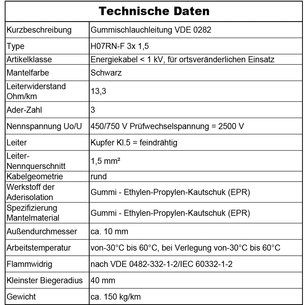 H07RN-F 3x 1,5 mm² Gummischlauchleitung Schwarz 5 bis 100 m